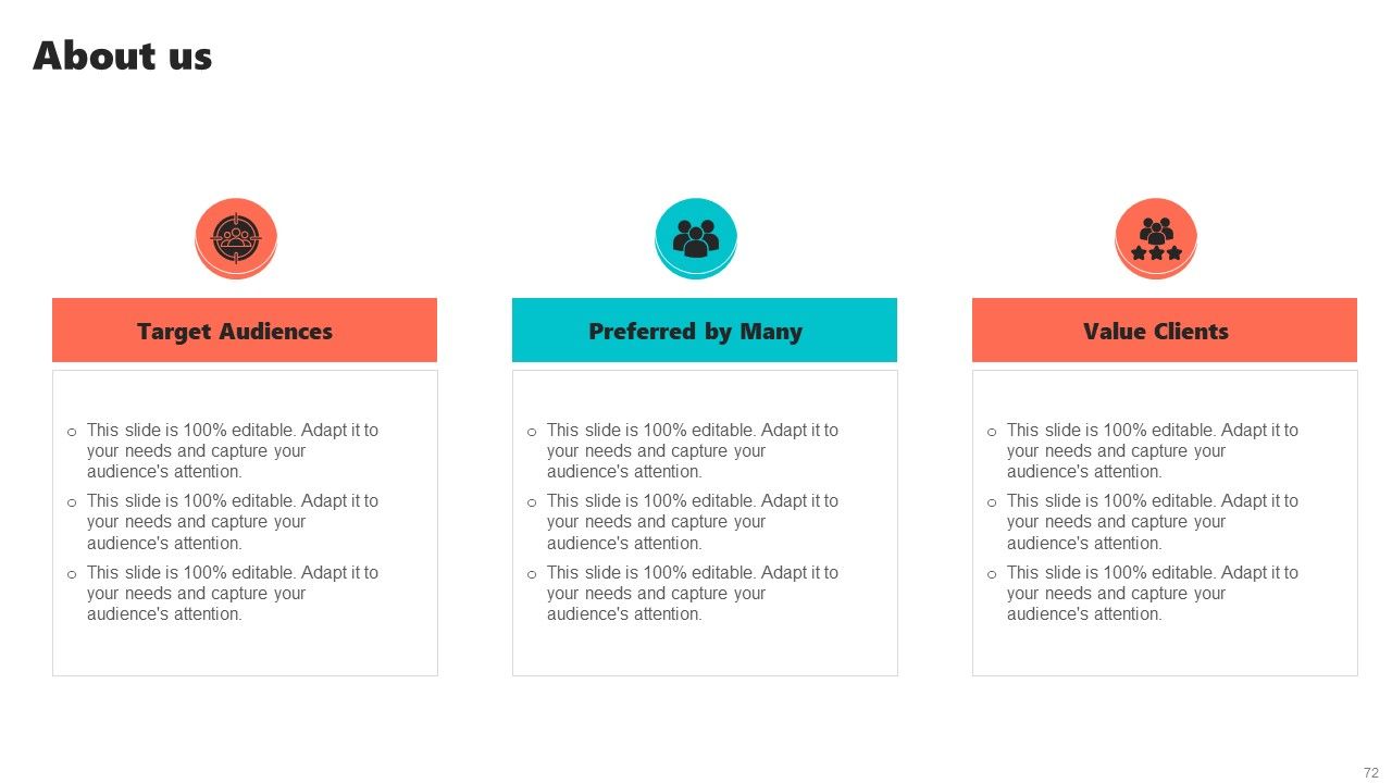 New Brand Introduction Plan Ppt PowerPoint Presentation Complete Deck With Slides Slide72