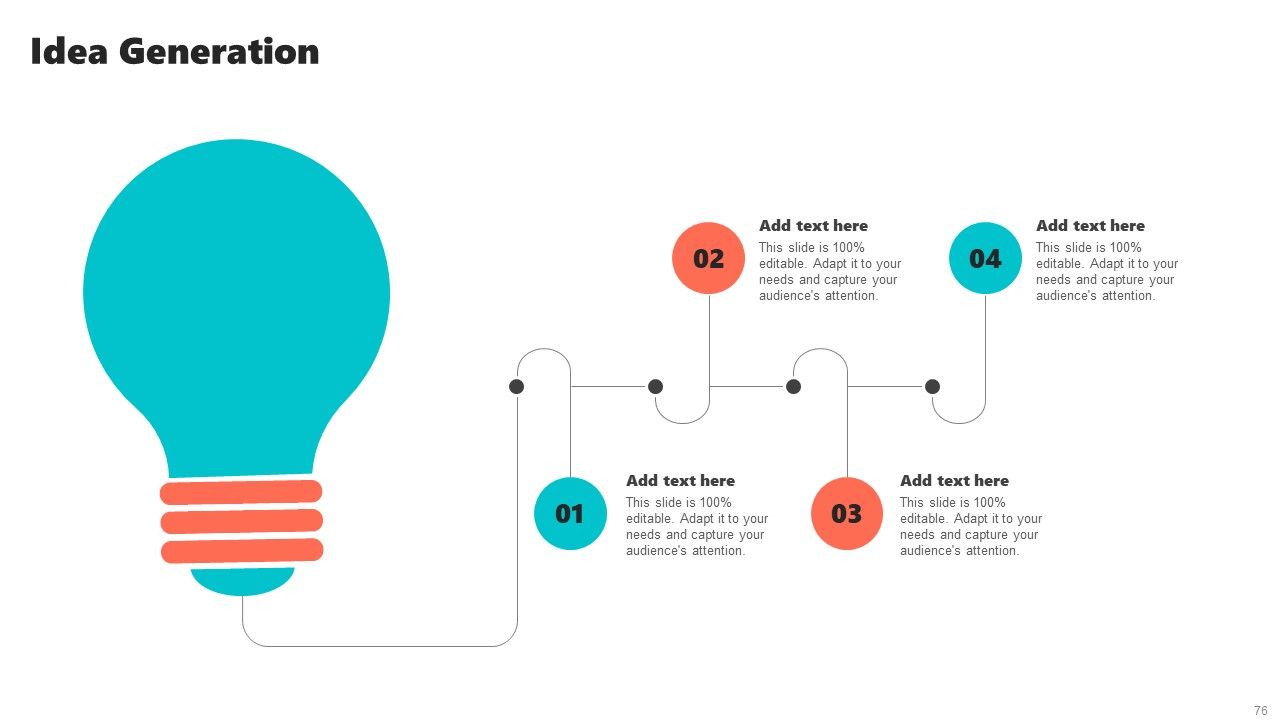 New Brand Introduction Plan Ppt PowerPoint Presentation Complete Deck With Slides Slide76
