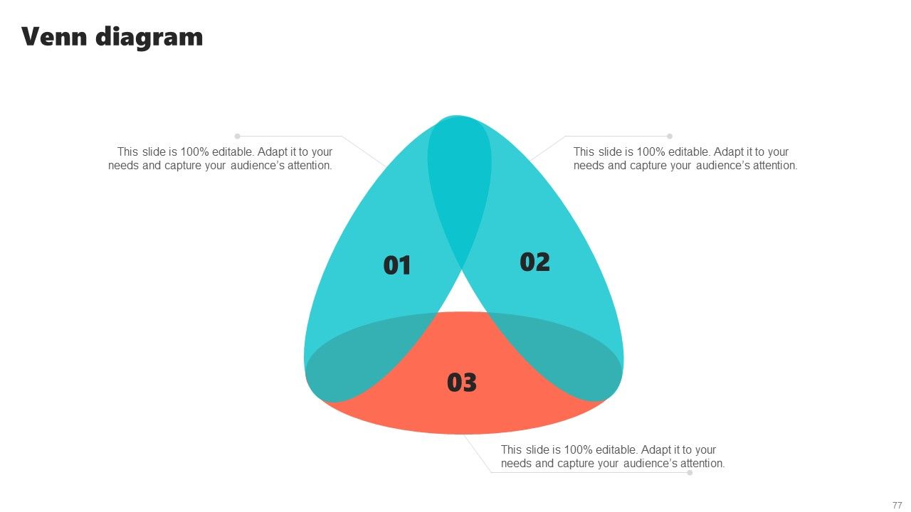 New Brand Introduction Plan Ppt PowerPoint Presentation Complete Deck With Slides Slide77