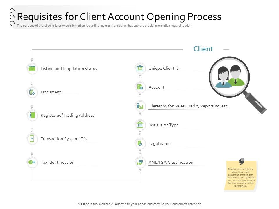 New_Client_Onboarding_Automation_Requisites_For_Client_Account_Opening_Process_Ppt_Infographic_Template_Icons_PDF_Slide_1.jpg