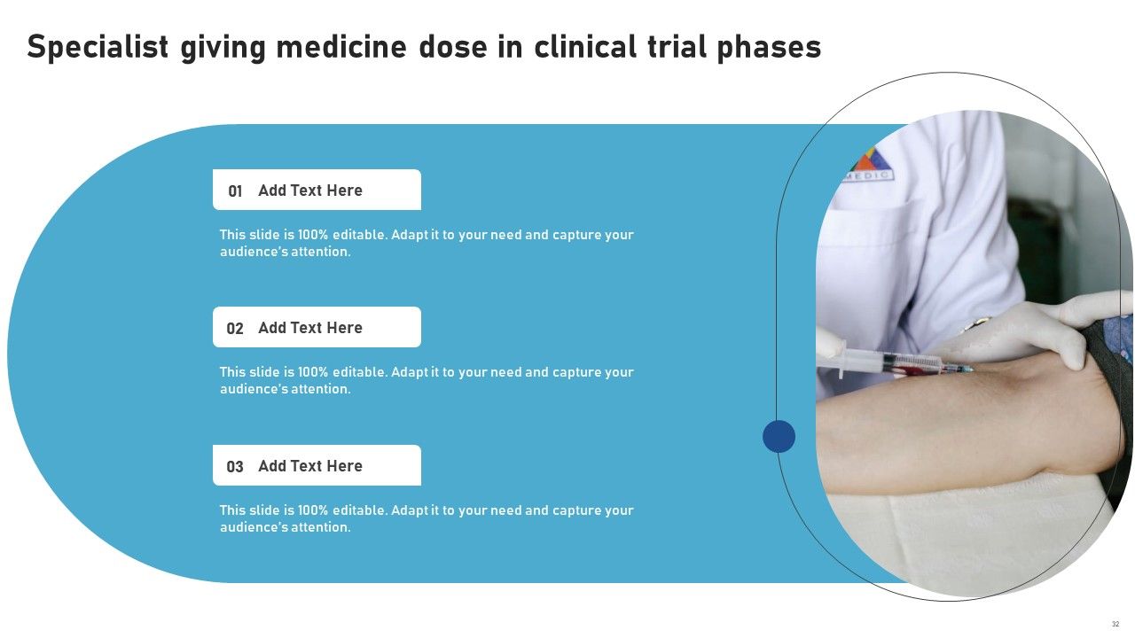 New Clinical Drug Trial Process Ppt PowerPoint Presentation Complete Deck With Slides Slide32