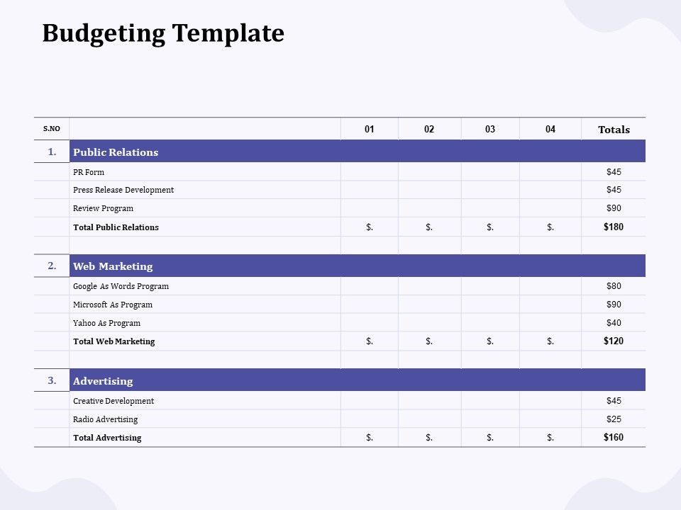 New_Commodity_Building_Procedure_Budgeting_Template_Ppt_Professional_Icons_PDF_Slide_1.jpg