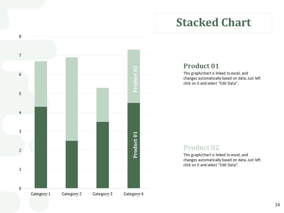New Commodity Modification Scheme Ppt PowerPoint Presentation Complete Deck With Slides Slide14