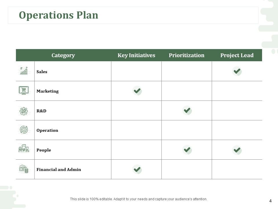 New Commodity Modification Scheme Ppt PowerPoint Presentation Complete Deck With Slides Slide04