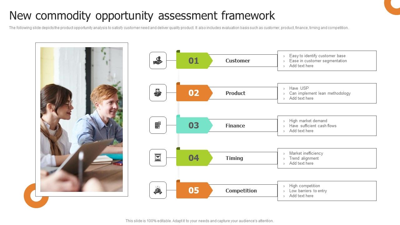 New_Commodity_Opportunity_Assessment_Framework_Icons_PDF_Slide_1.jpg