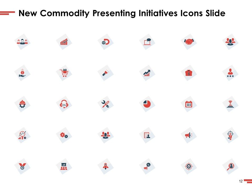 New Commodity Presenting Initiatives Ppt PowerPoint Presentation Complete Deck With Slides Slide12