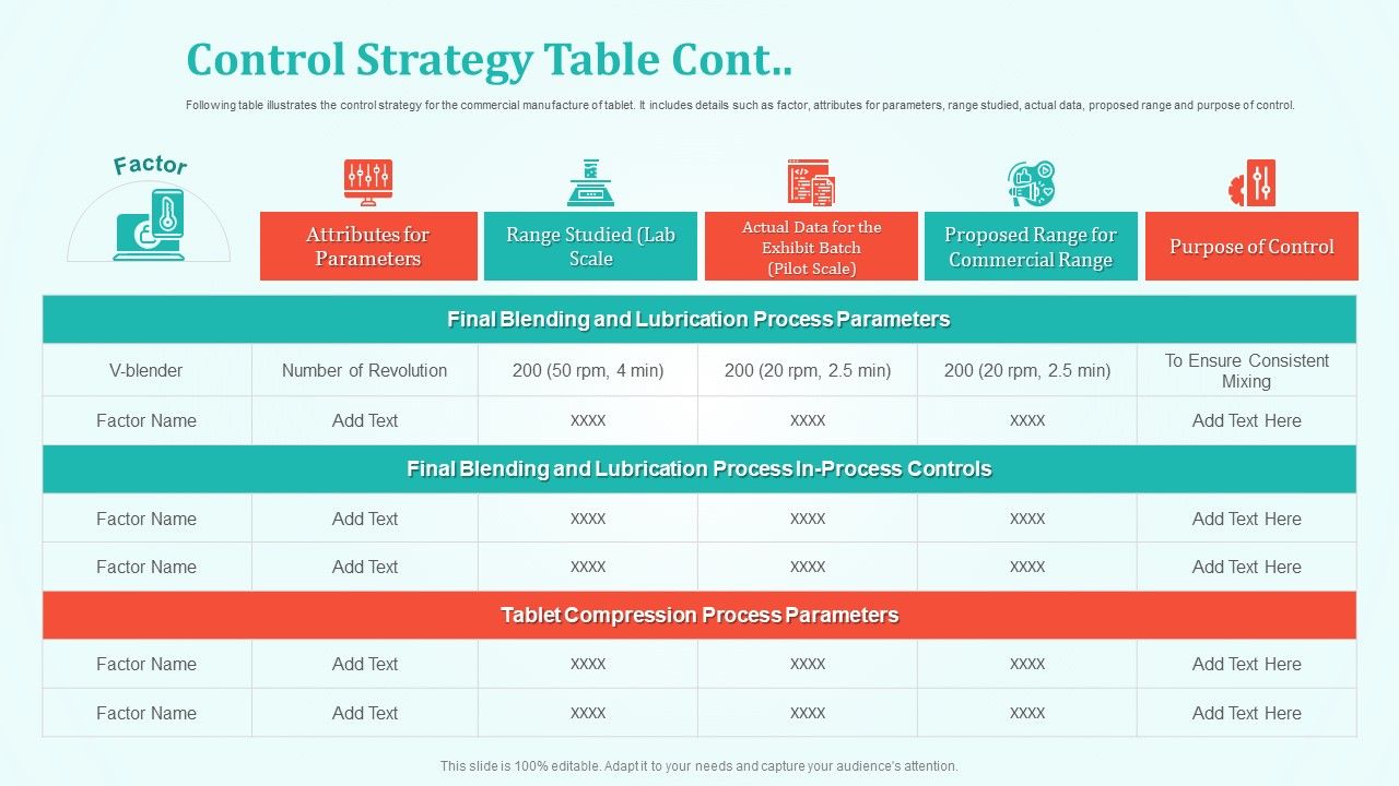 New_Drug_Development_And_Review_Process_Control_Strategy_Table_Cont_Icon_Elements_PDF_Slide_1.jpg