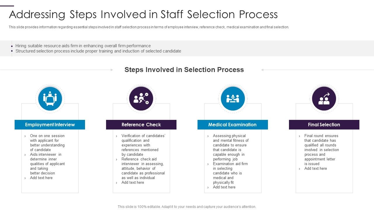 New Hire Onboarding Process Enhancement Addressing Steps Involved In ...