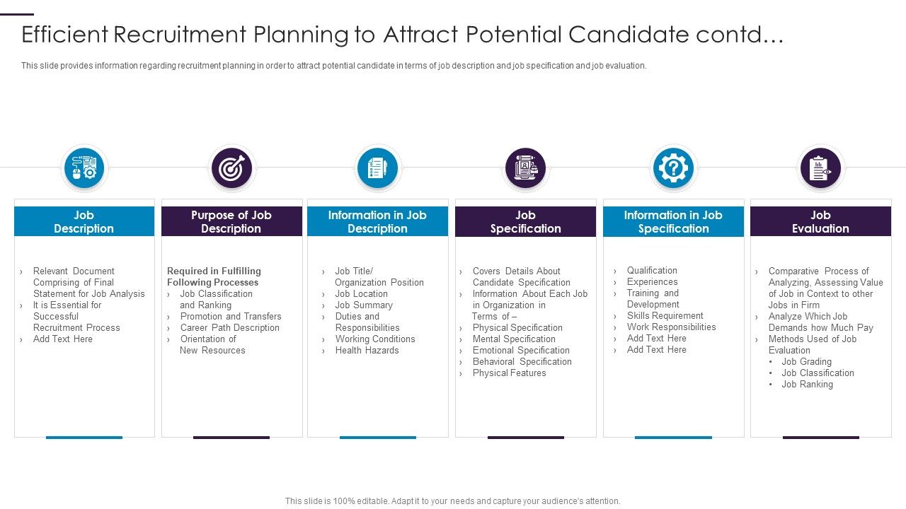 New Hire Onboarding Process Enhancement Efficient Recruitment Planning ...