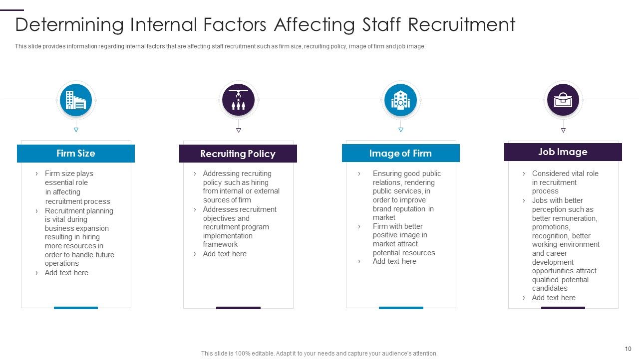 New Hire Onboarding Process Enhancement Ppt PowerPoint Presentation Complete With Slides Slide10