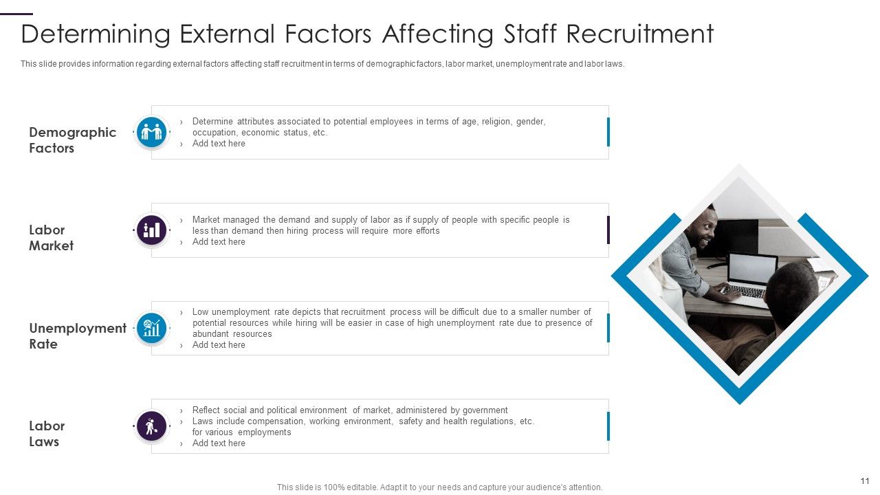 New Hire Onboarding Process Enhancement Ppt PowerPoint Presentation Complete With Slides Slide11