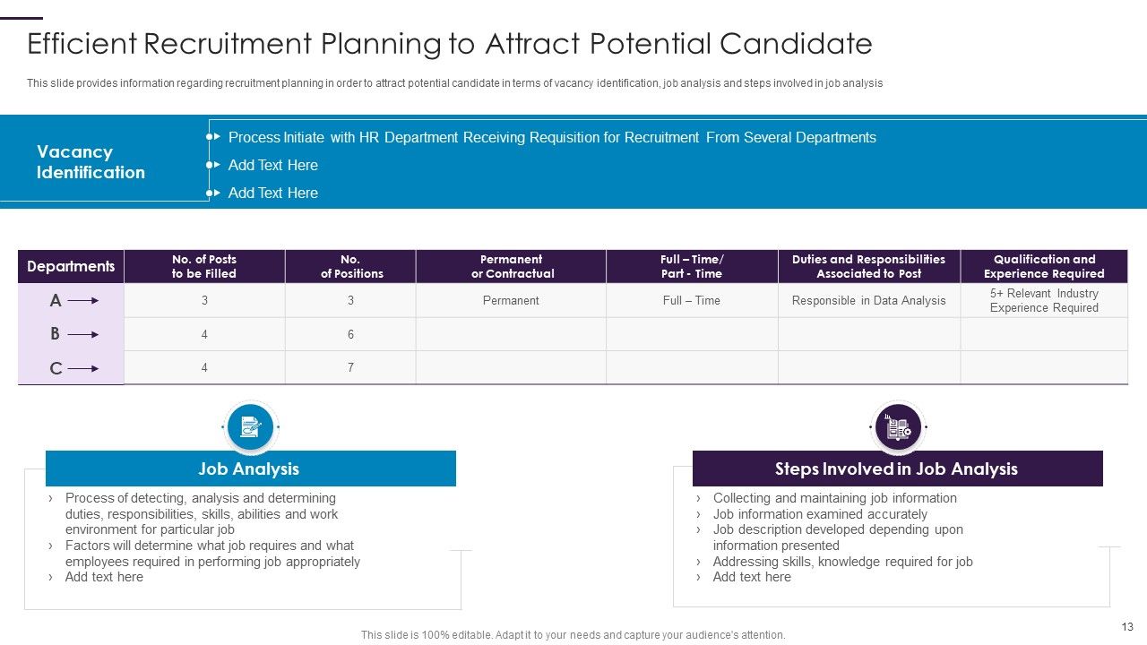 New Hire Onboarding Process Enhancement Ppt PowerPoint Presentation Complete With Slides Slide13