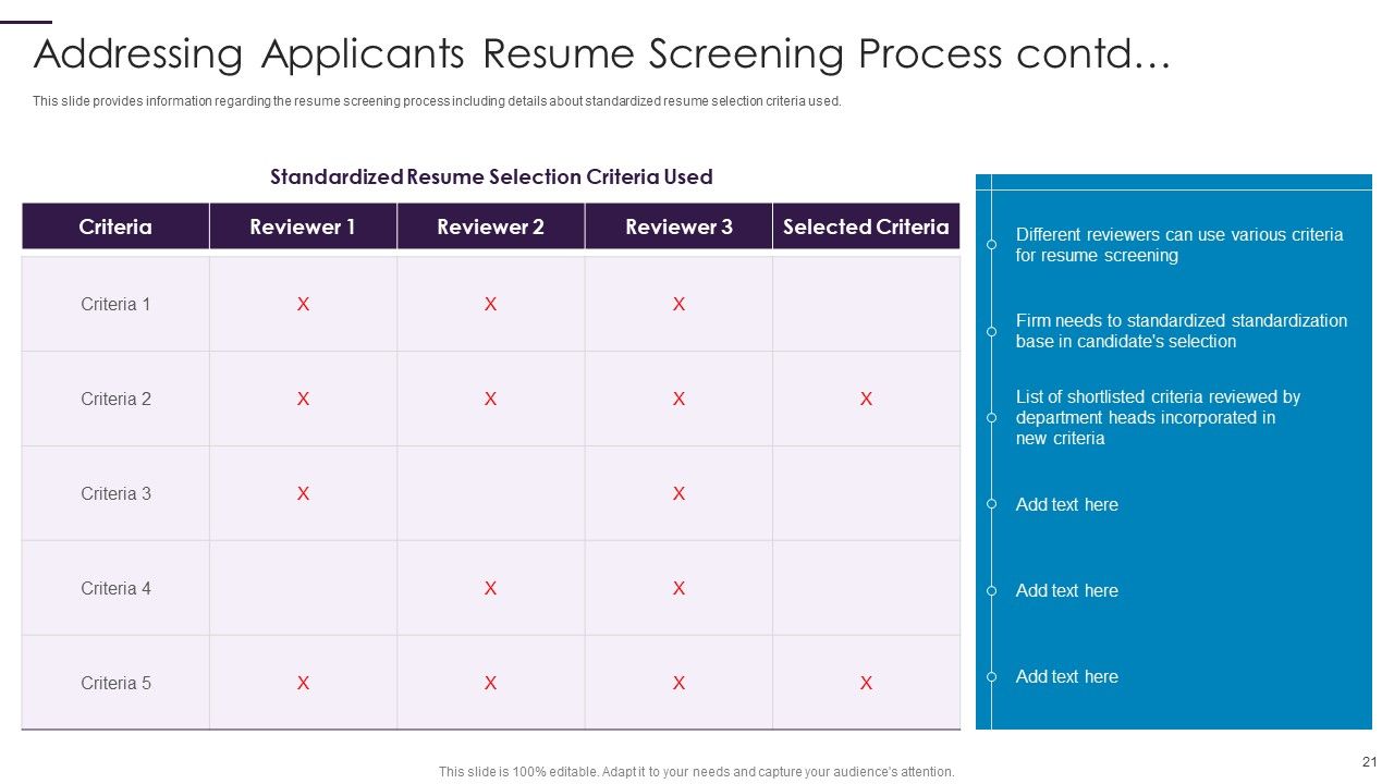 New Hire Onboarding Process Enhancement Ppt PowerPoint Presentation Complete With Slides Slide21