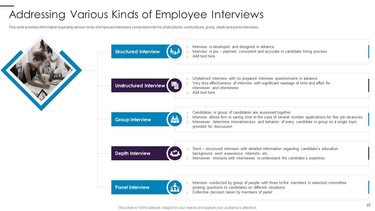 New Hire Onboarding Process Enhancement Ppt PowerPoint Presentation Complete With Slides Slide25