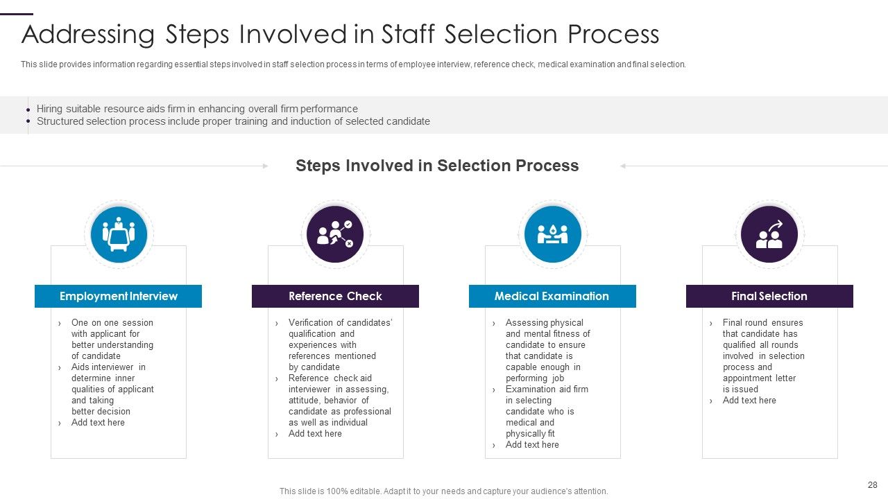 New Hire Onboarding Process Enhancement Ppt PowerPoint Presentation Complete With Slides Slide28
