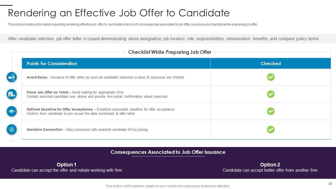 New Hire Onboarding Process Enhancement Ppt PowerPoint Presentation Complete With Slides Slide30