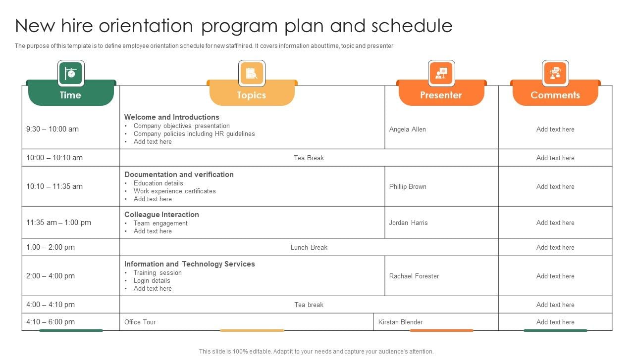 New Hire Orientation Program Plan And Schedule Inspiration PDF