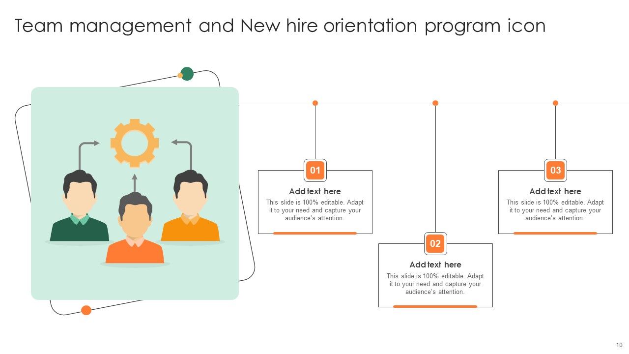 New Hire Orientation Program Ppt PowerPoint Presentation Complete Deck With Slides Slide10