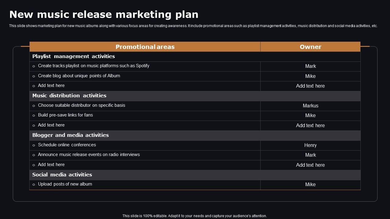 New Music Release Marketing Plan Mockup Pdf New Music Release Marketing Plan Mockup Pdf
