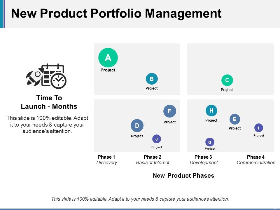 New Product Analysis Ppt PowerPoint Presentation Complete Deck With Slides Slide03