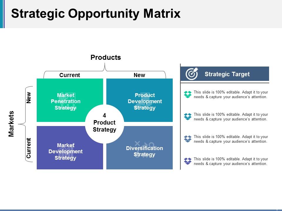 New Product Analysis Ppt PowerPoint Presentation Complete Deck With Slides Slide04