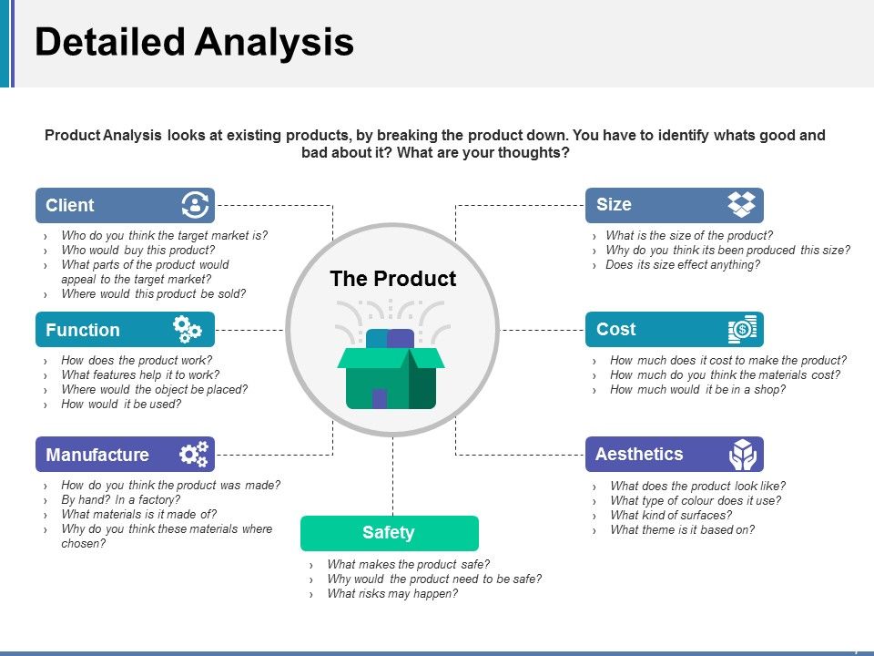 New Product Analysis Ppt PowerPoint Presentation Complete Deck With Slides Slide07