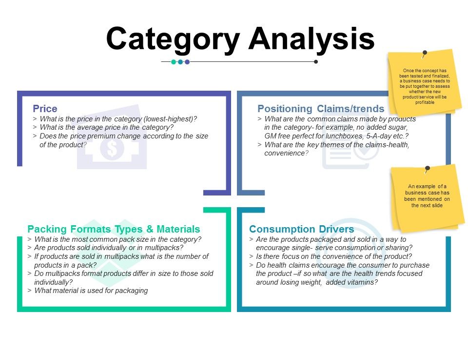 New Product Analysis Ppt PowerPoint Presentation Complete Deck With Slides Slide09