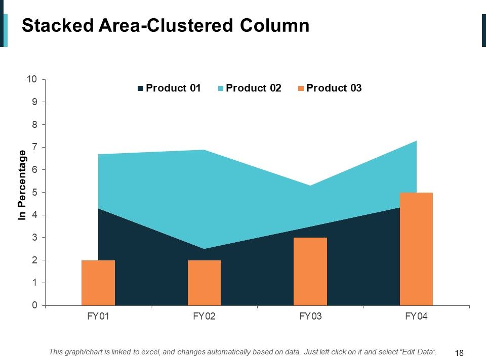 New Product Cost Analysis Ppt PowerPoint Presentation Complete Deck With Slides Slide18