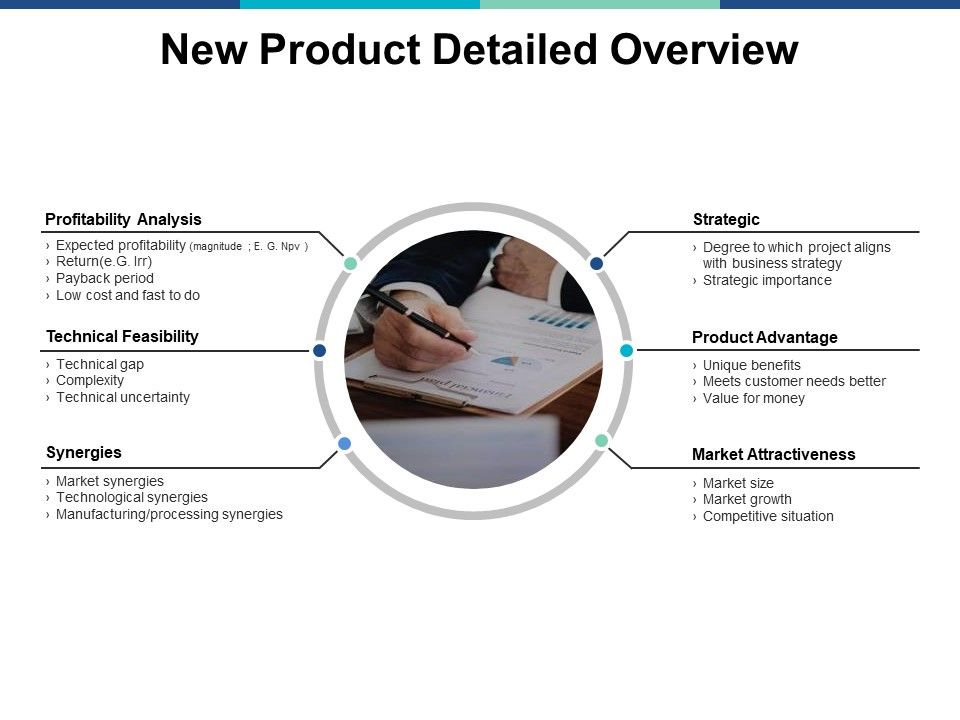 New Product Detailed Overview Ppt PowerPoint Presentation File Graphics