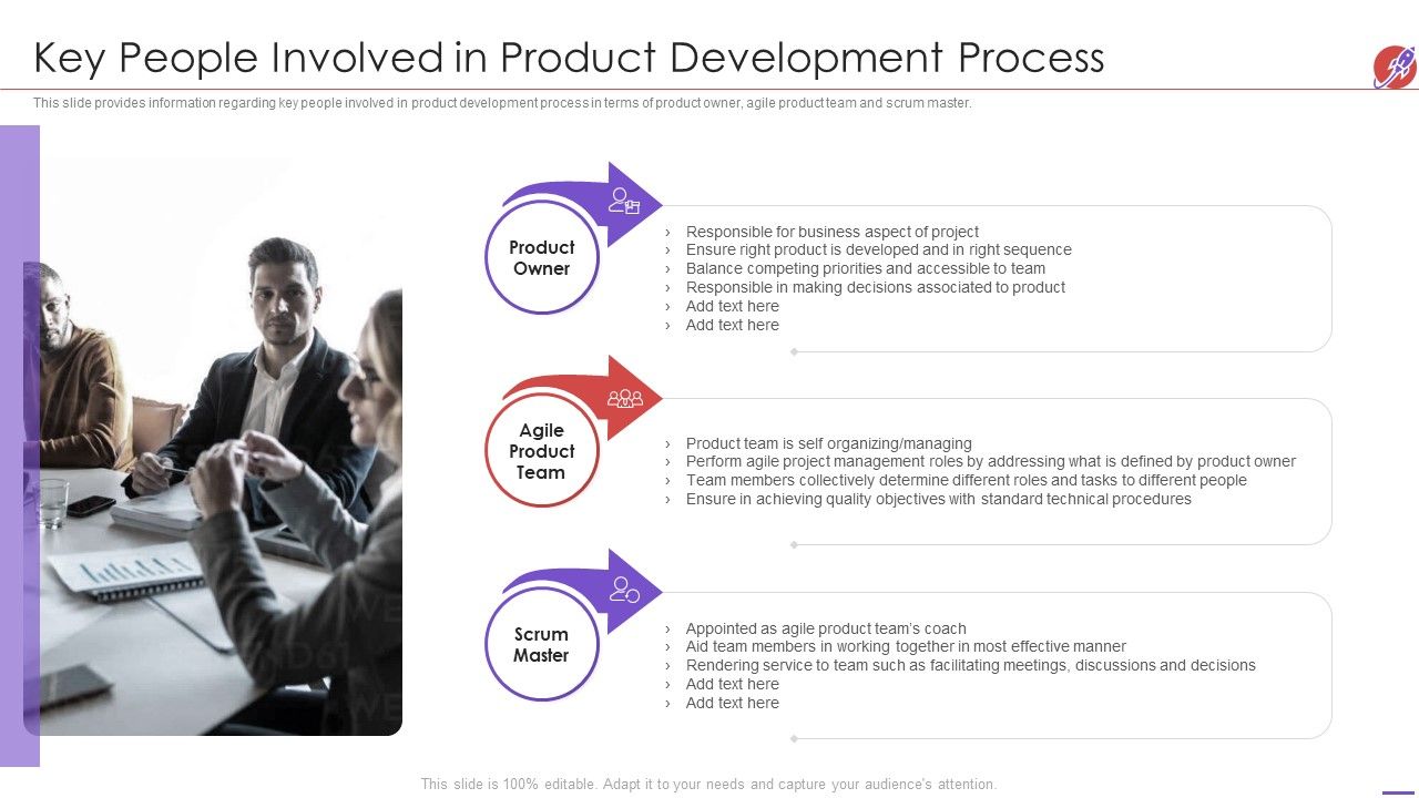 New_Product_Development_And_Launch_To_Market_Key_People_Involved_In_Product_Development_Process_Summary_PDF_Slide_1.jpg