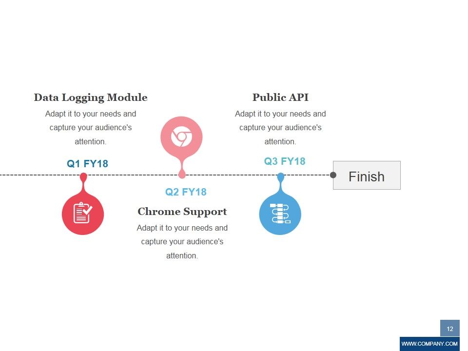 New Product Development Ppt PowerPoint Presentation Complete Deck With Slides Slide12