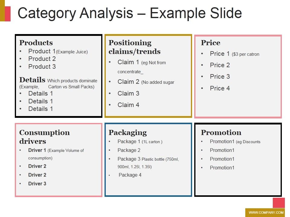 New Product Development Ppt PowerPoint Presentation Complete Deck With Slides Slide16