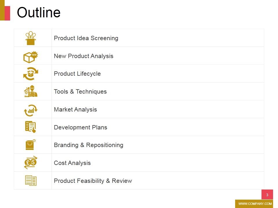 New Product Development Ppt PowerPoint Presentation Complete Deck With Slides Slide03