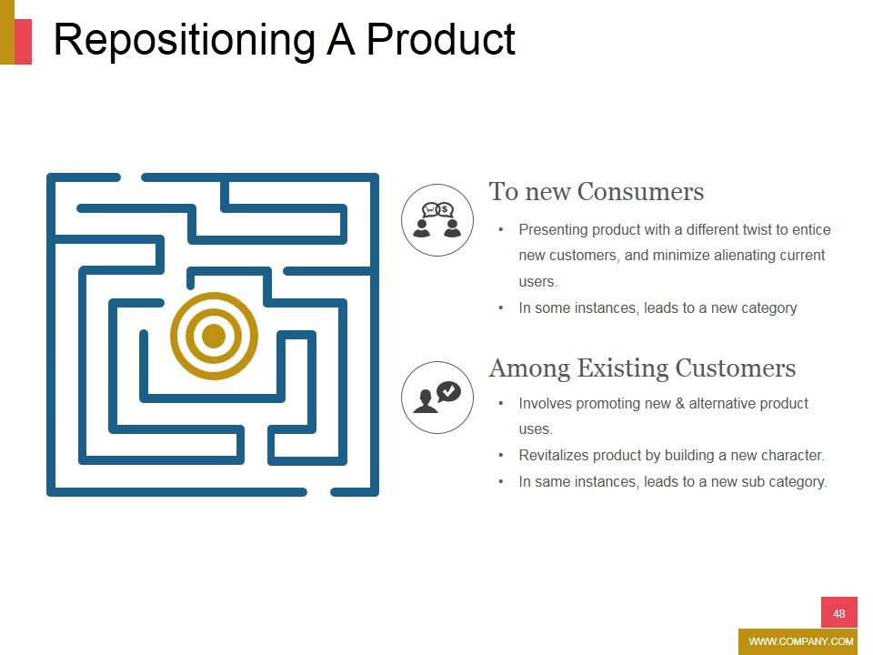 New Product Development Ppt PowerPoint Presentation Complete Deck With Slides Slide48