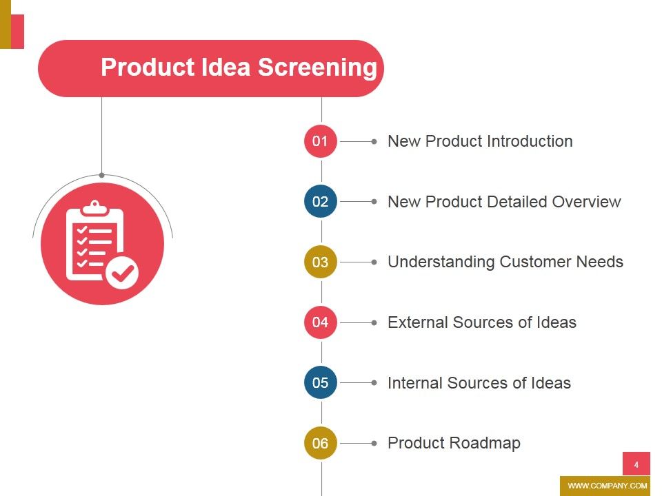New Product Development Ppt PowerPoint Presentation Complete Deck With Slides Slide04