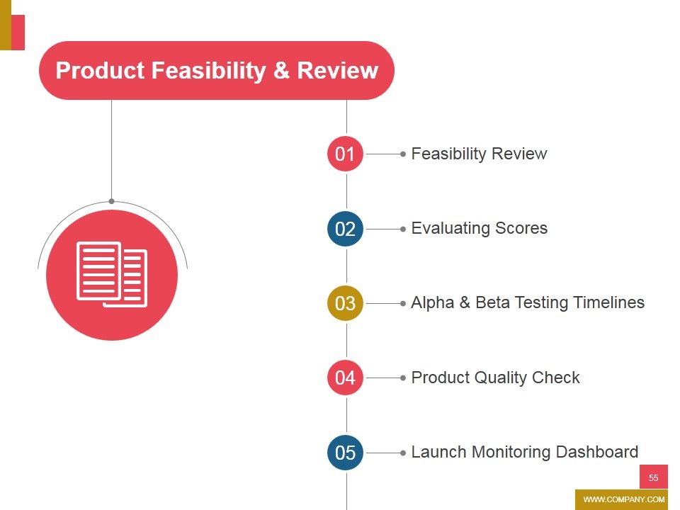 New Product Development Ppt PowerPoint Presentation Complete Deck With Slides Slide55