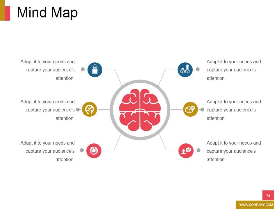 New Product Development Ppt PowerPoint Presentation Complete Deck With Slides Slide74