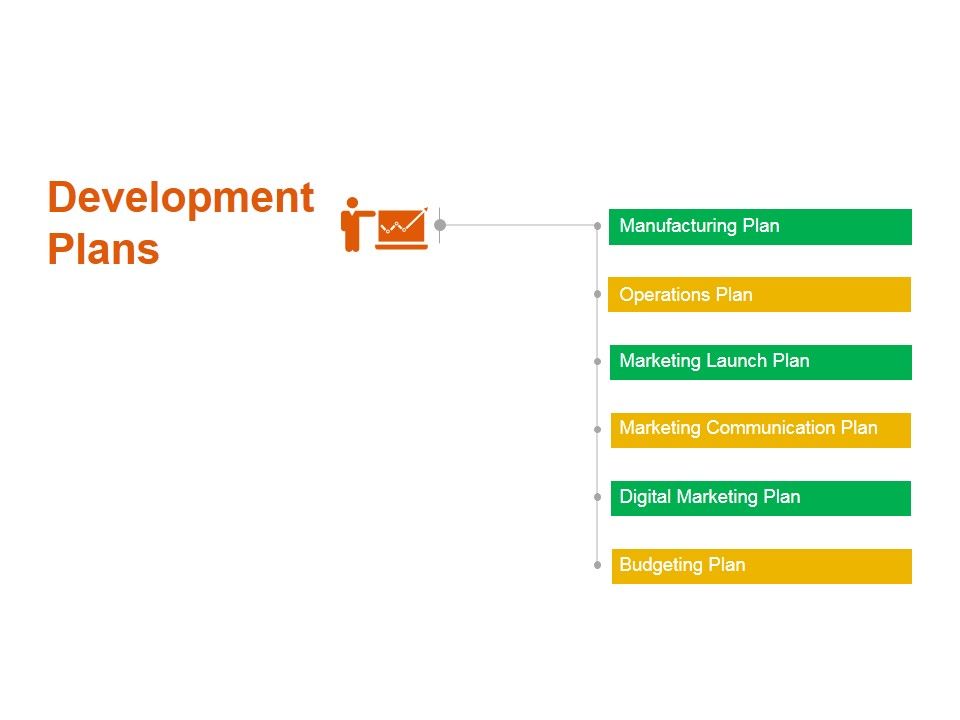 New Product Development Process And Strategy Ppt PowerPoint Presentation Complete Deck With Slides Slide36