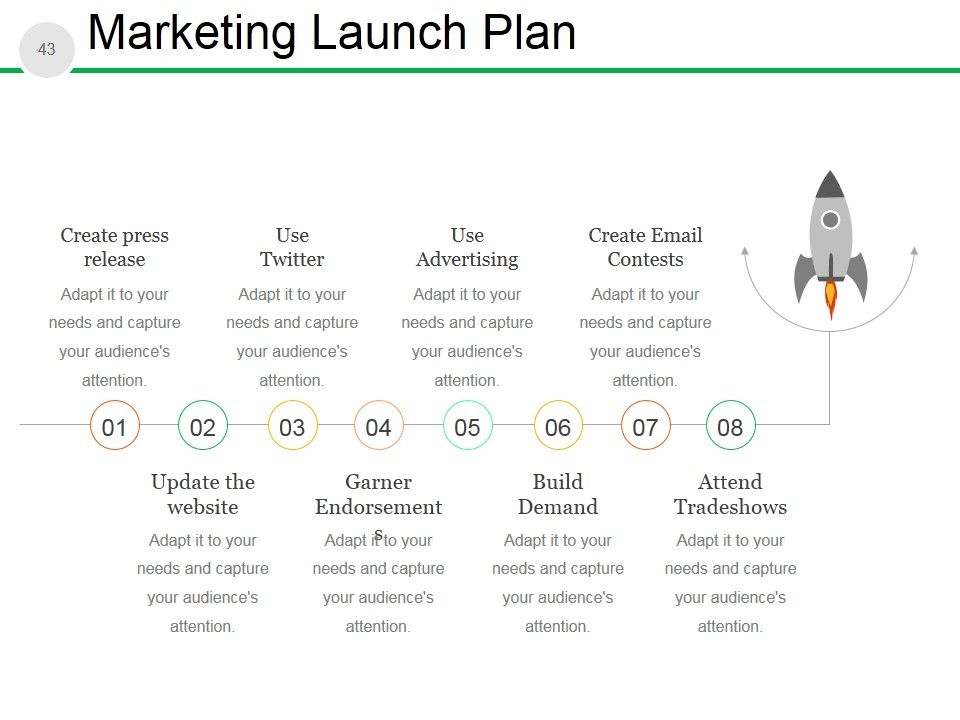 New Product Development Process And Strategy Ppt PowerPoint Presentation Complete Deck With Slides Slide39