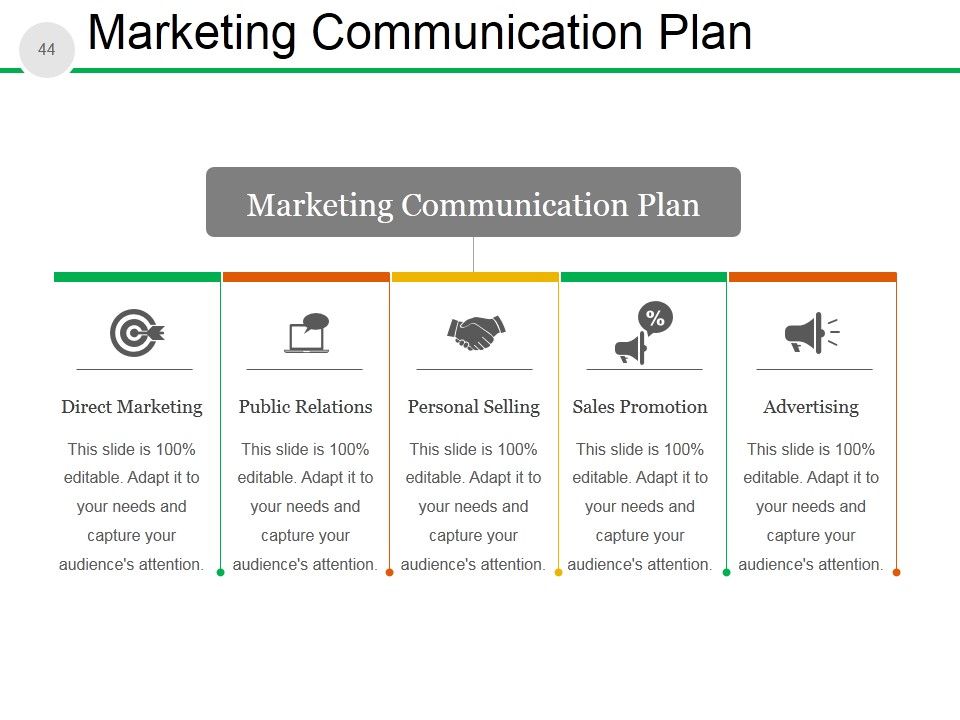 New Product Development Process And Strategy Ppt PowerPoint Presentation Complete Deck With Slides Slide40