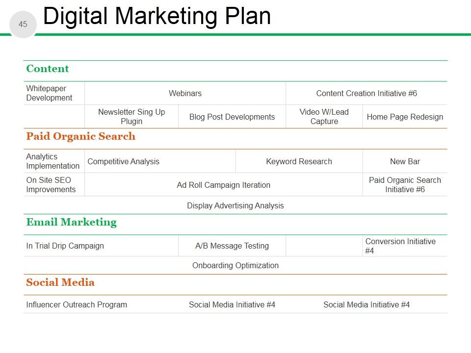 New Product Development Process And Strategy Ppt PowerPoint Presentation Complete Deck With Slides Slide41