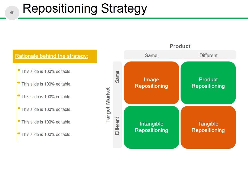 New Product Development Process And Strategy Ppt PowerPoint Presentation Complete Deck With Slides Slide45