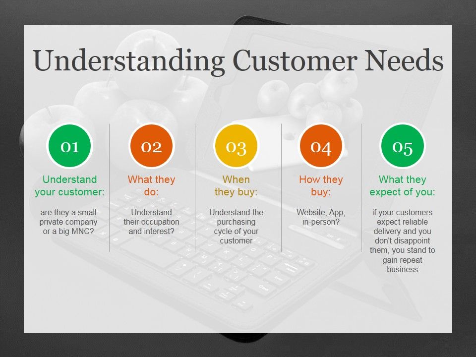 New Product Development Process And Strategy Ppt PowerPoint Presentation Complete Deck With Slides Slide07