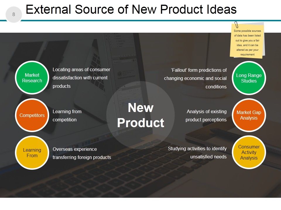 New Product Development Process And Strategy Ppt PowerPoint Presentation Complete Deck With Slides Slide08