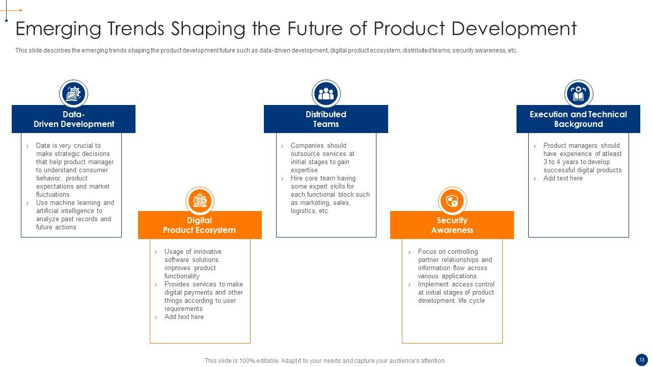 New Product Development Process Optimization Ppt PowerPoint Presentation Complete Deck With Slides Slide13