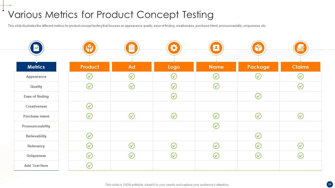 New Product Development Process Optimization Ppt PowerPoint Presentation Complete Deck With Slides Slide28