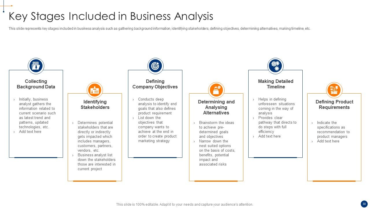 New Product Development Process Optimization Ppt PowerPoint Presentation Complete Deck With Slides Slide30