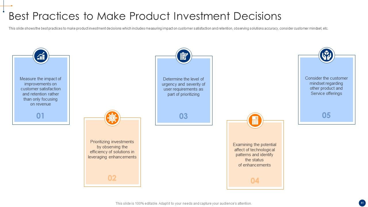 New Product Development Process Optimization Ppt PowerPoint Presentation Complete Deck With Slides Slide41