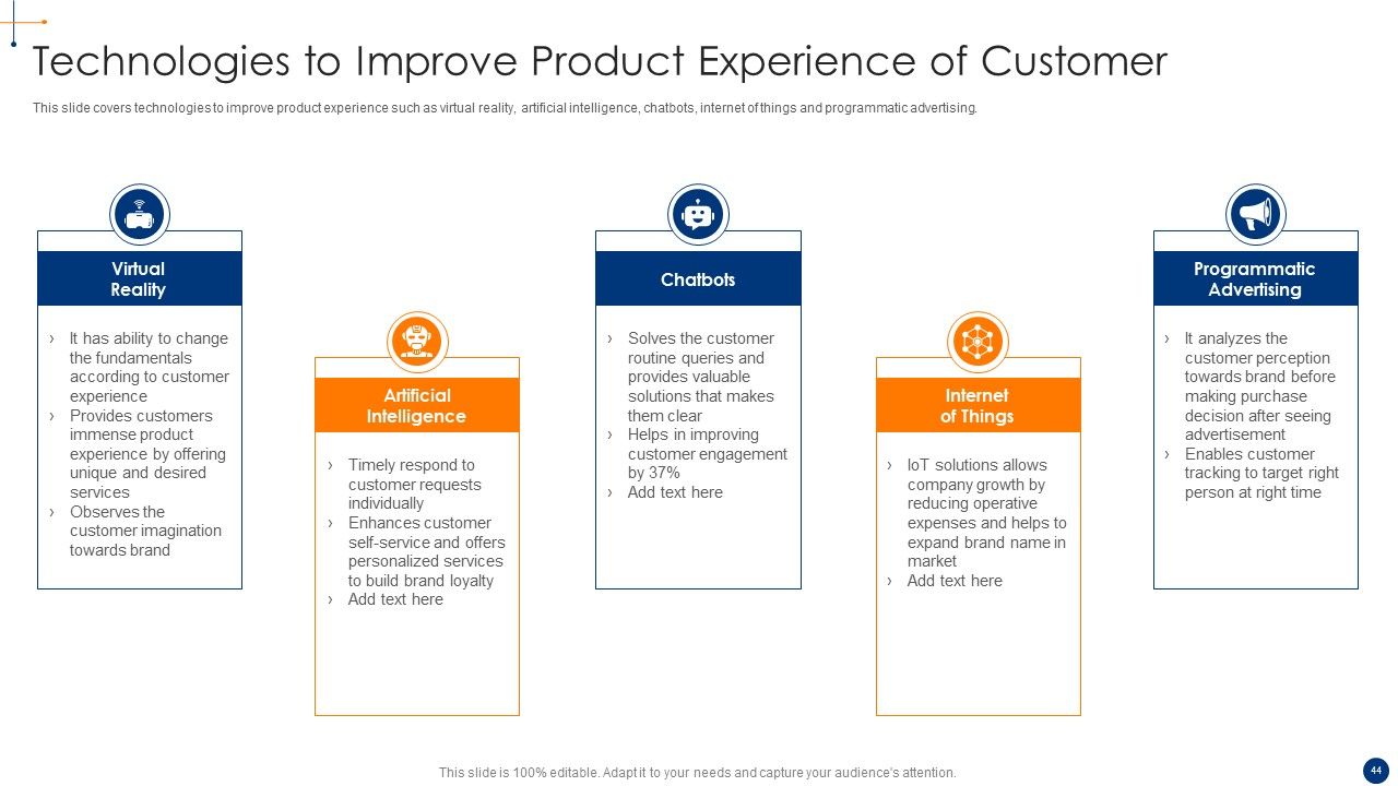 New Product Development Process Optimization Ppt PowerPoint Presentation Complete Deck With Slides Slide44
