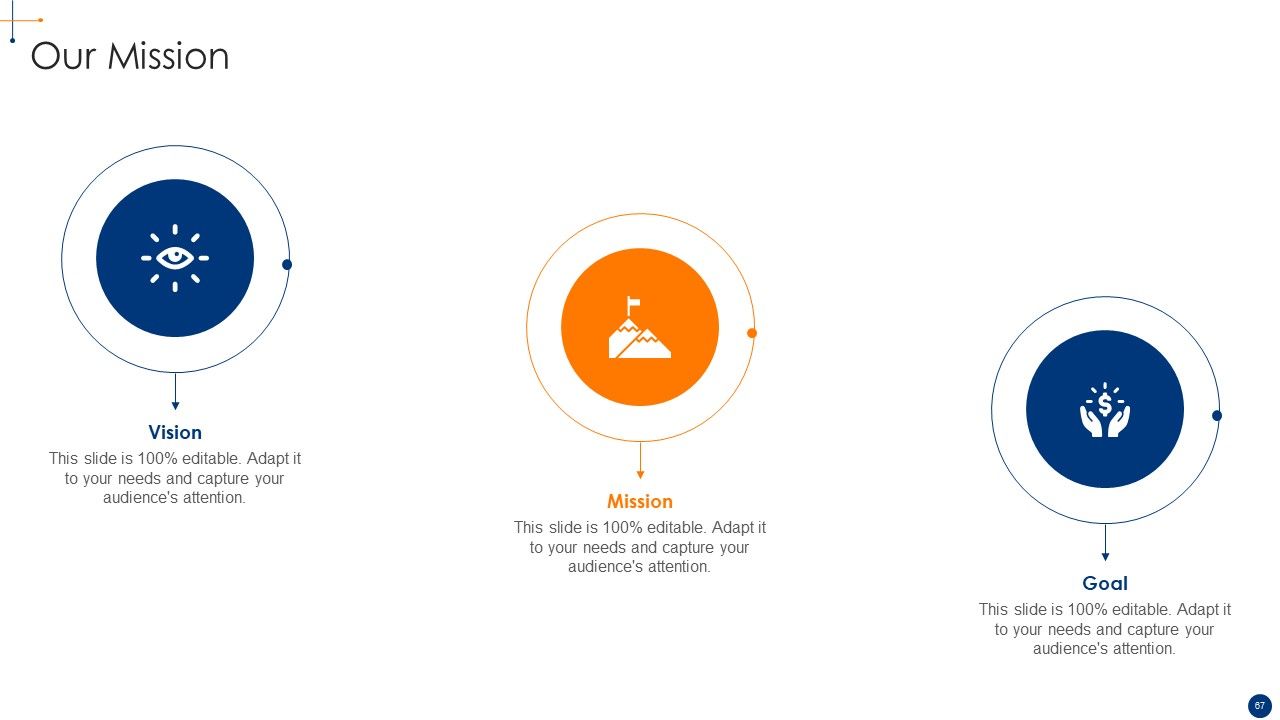 New Product Development Process Optimization Ppt PowerPoint Presentation Complete Deck With Slides Slide67